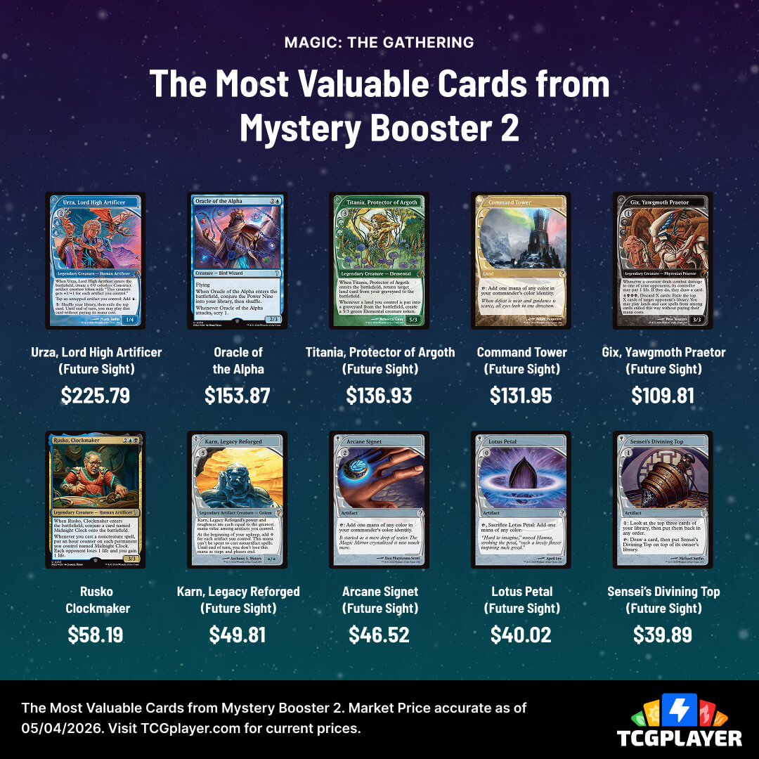 mtg mystery card list Booster Convention Edition Then exile it.) MtG Mystery Booster / The