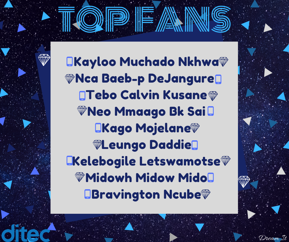 Ditec - It's Tuesday, and we choose our newest top fans💎💎💎: Kayloo ...