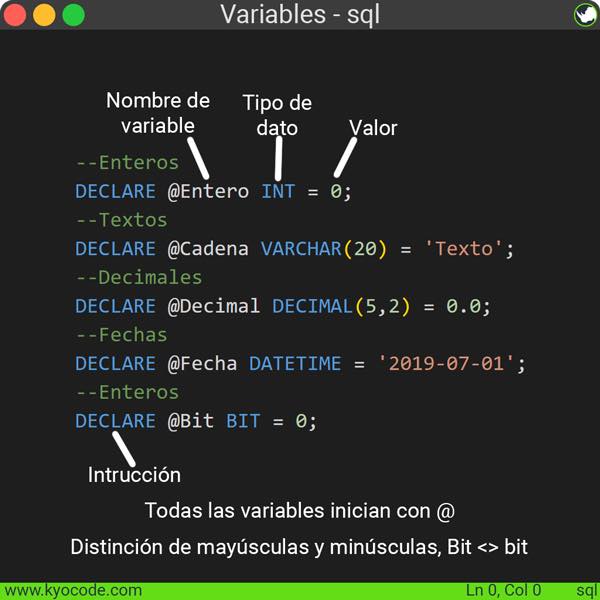 Kyocode - ⚡️declaración de variables en SQL 👨🏻‍💻