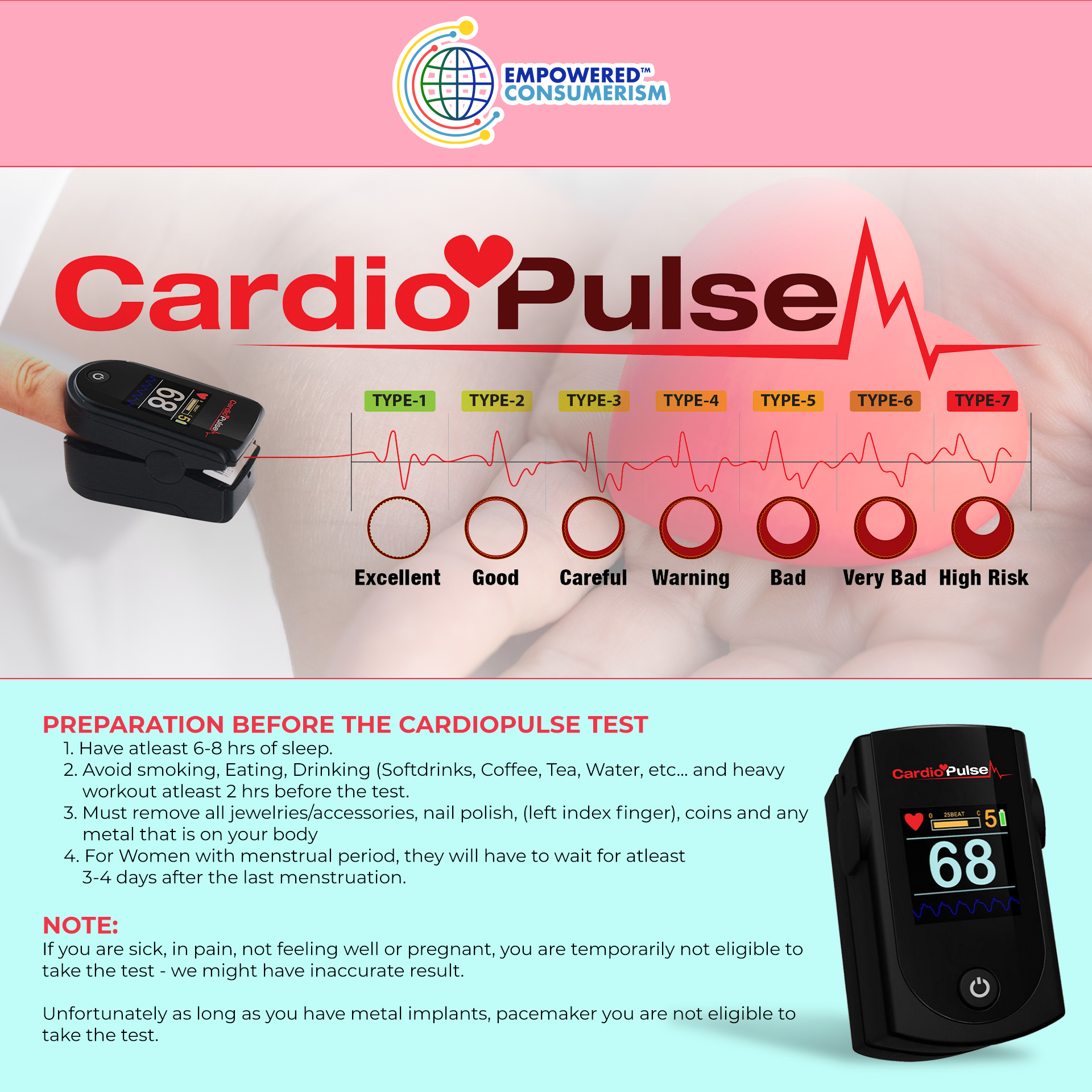 Alliance - EC Community! Cardio Pulse is back!!! Cardio Pulse is a ...