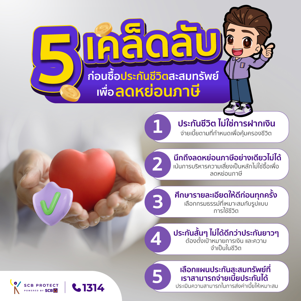 SCB Protect - 👨‍👩‍👦‍👦ประกันชีวิต👨‍👩‍👦‍👦ถือว่าเป็นเครื่องมือ... | Facebook