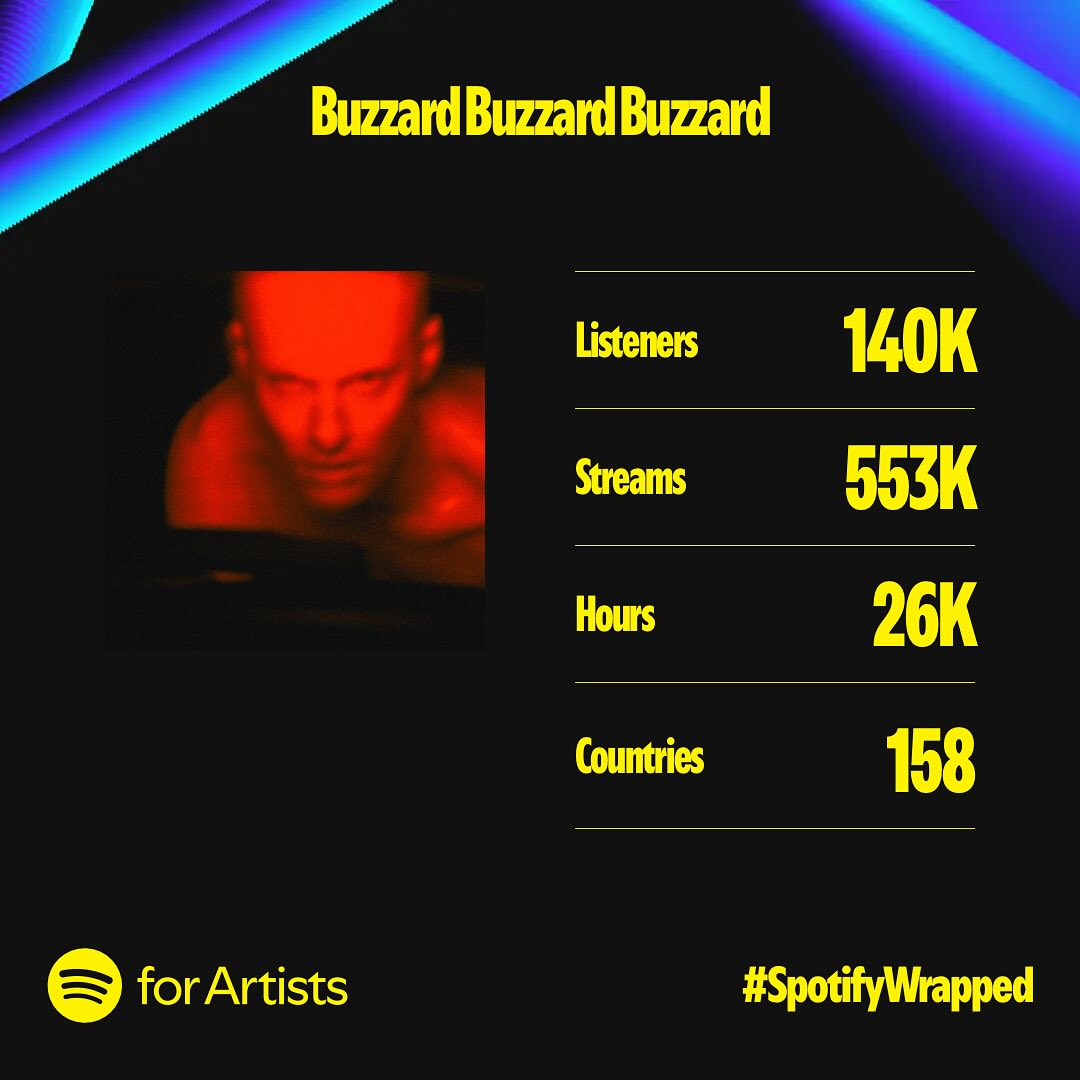 Buzzard Buzzard Buzzard (@buzzardbuzzardbuzzard) • Facebook