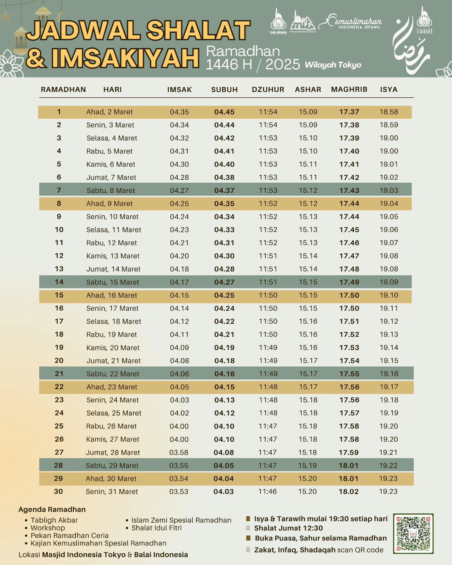 jadwal sholat jepang