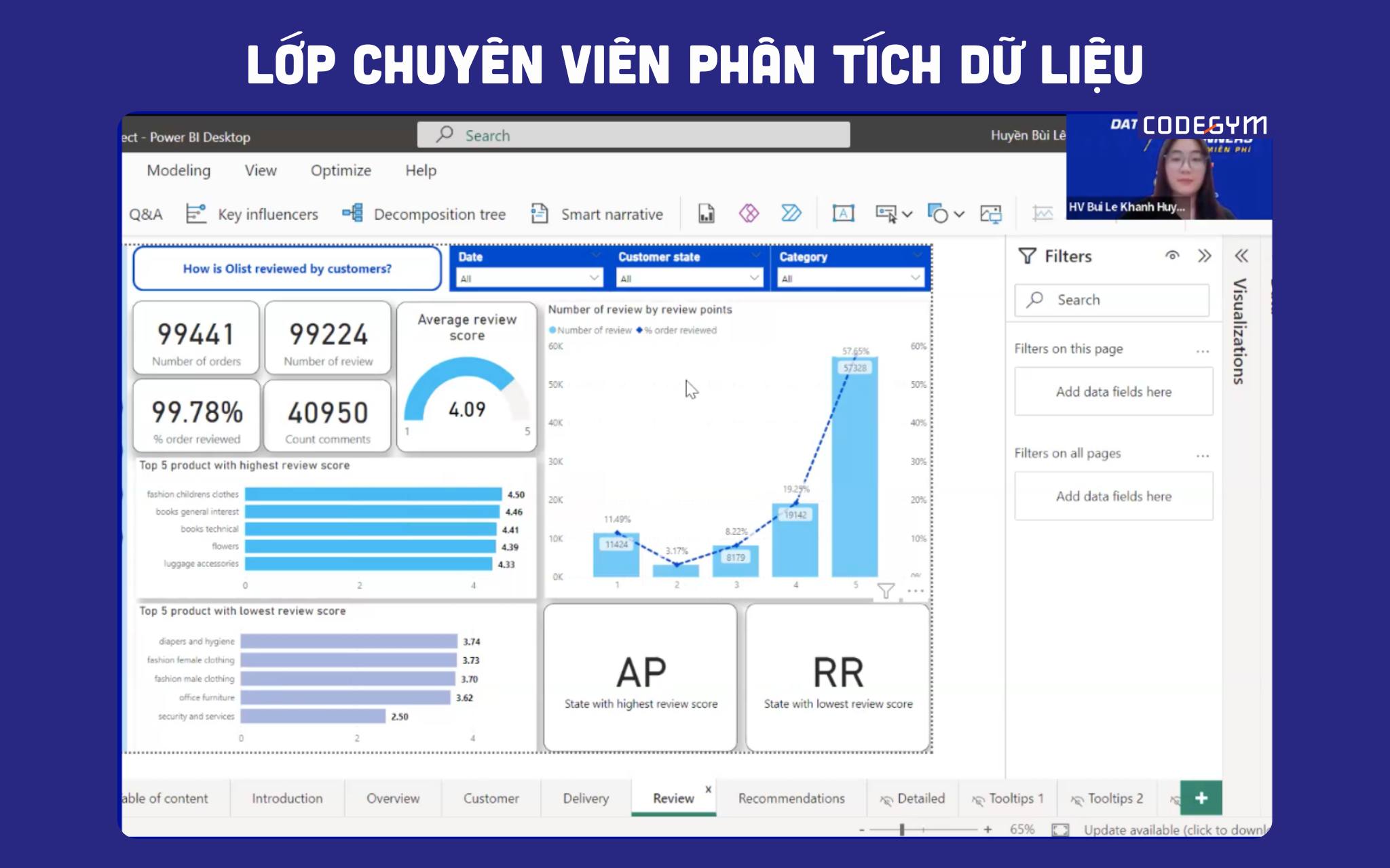 CodeGym - CodeGym added a new photo.