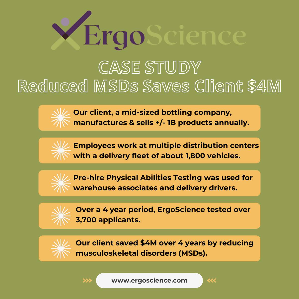 ErgoScience