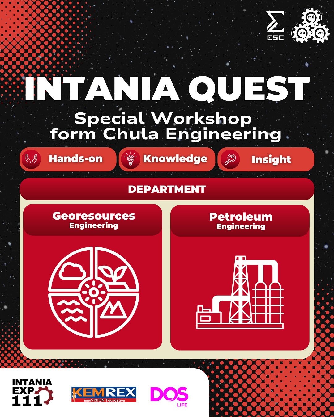 🔍 Intania... - Intania Open House - เปิดบ้าน วิศวฯ จุฬาฯ | Facebook