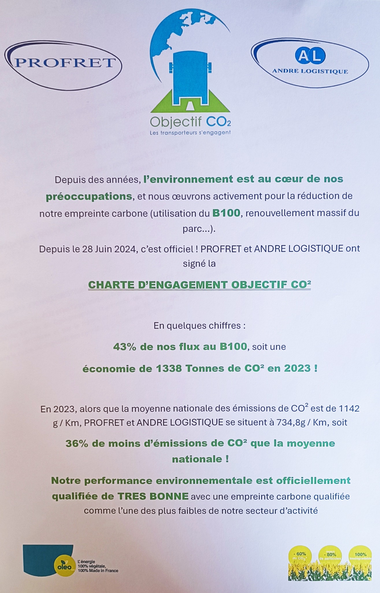 CST Profret | Blangy-sur-Bresle