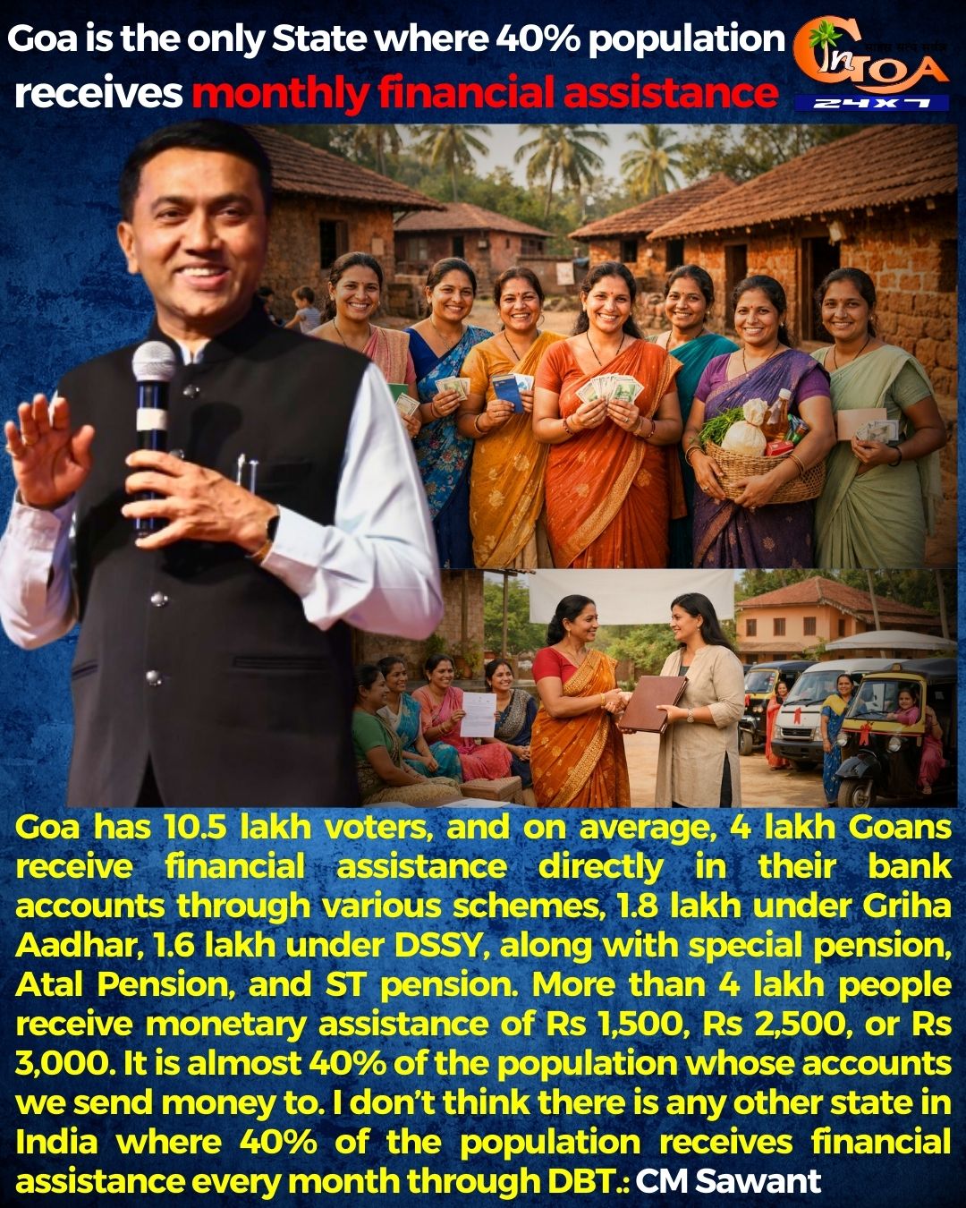 In Goa 24x7 - Goa is the only State where 40% population... | Facebook