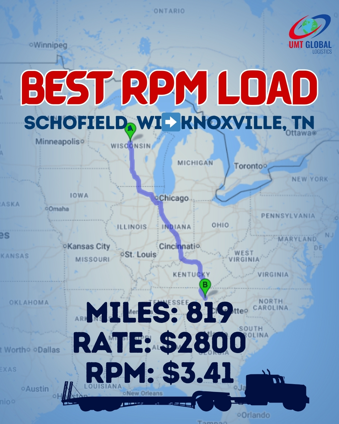 UMT - BEST RPM LOAD OF THE YESTERDAY 🚛💰 🔥 Top-performing load booked ...