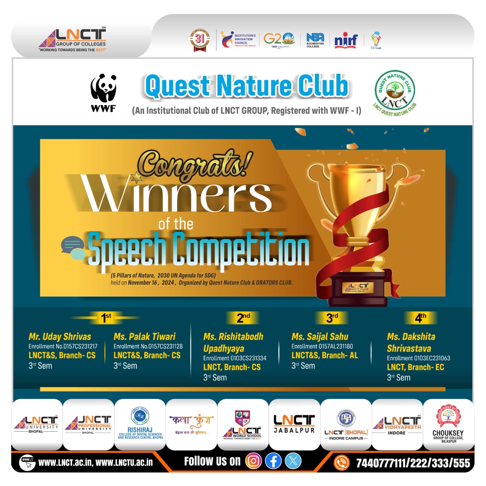 Congratulations to winners of SPEECH... - Quest Nature Club | Facebook