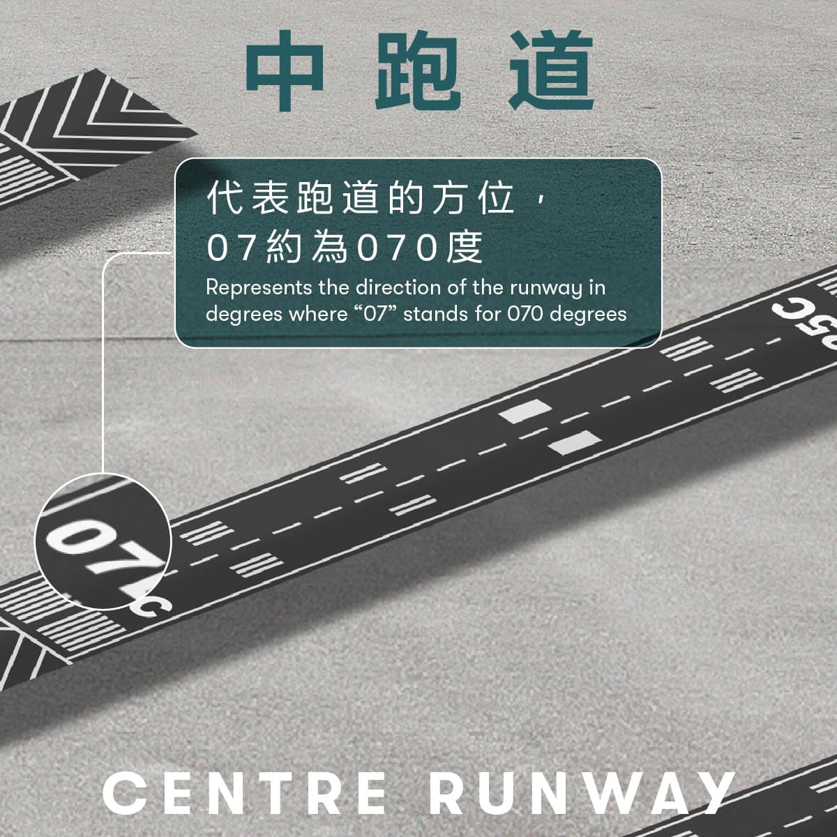 Cathay Pacific - 【在空中究竟是如何快速分辨跑道🤔？】 How to tell airport...