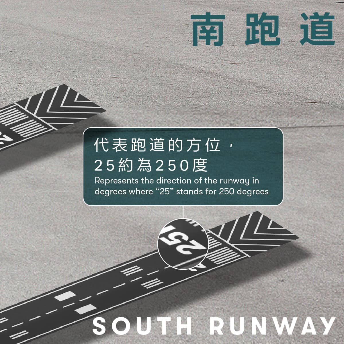Cathay Pacific - 【在空中究竟是如何快速分辨跑道🤔？】 How to tell airport...