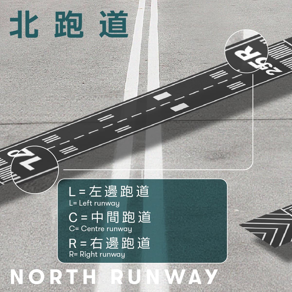 Cathay Pacific - 【在空中究竟是如何快速分辨跑道🤔？】 How to tell airport...