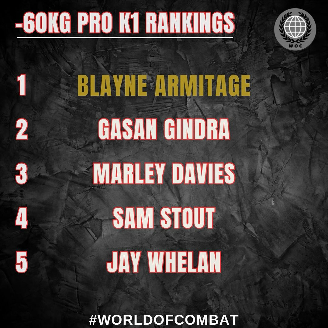 World of combat - -60kg professional kickboxing rankings...
