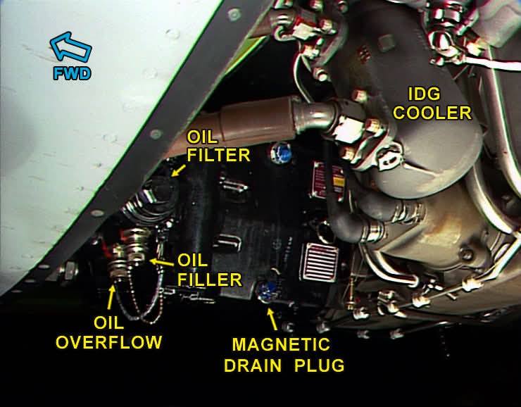 Ismail Saad - Integrated Drive Generator (IDG) Oil System... | Facebook
