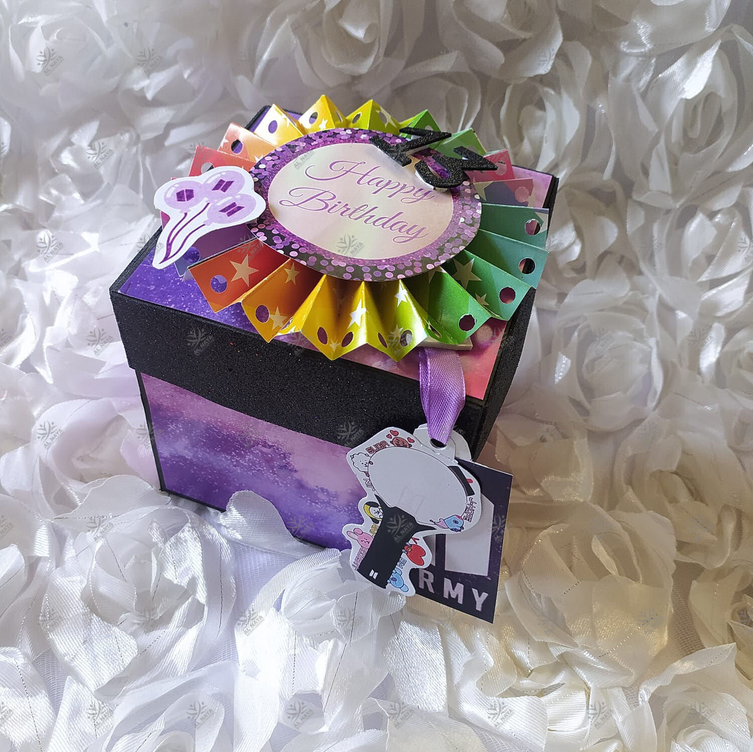 Nayam - Happy Birthday Explosion Box : Closed Unleash the Surprise: A ...