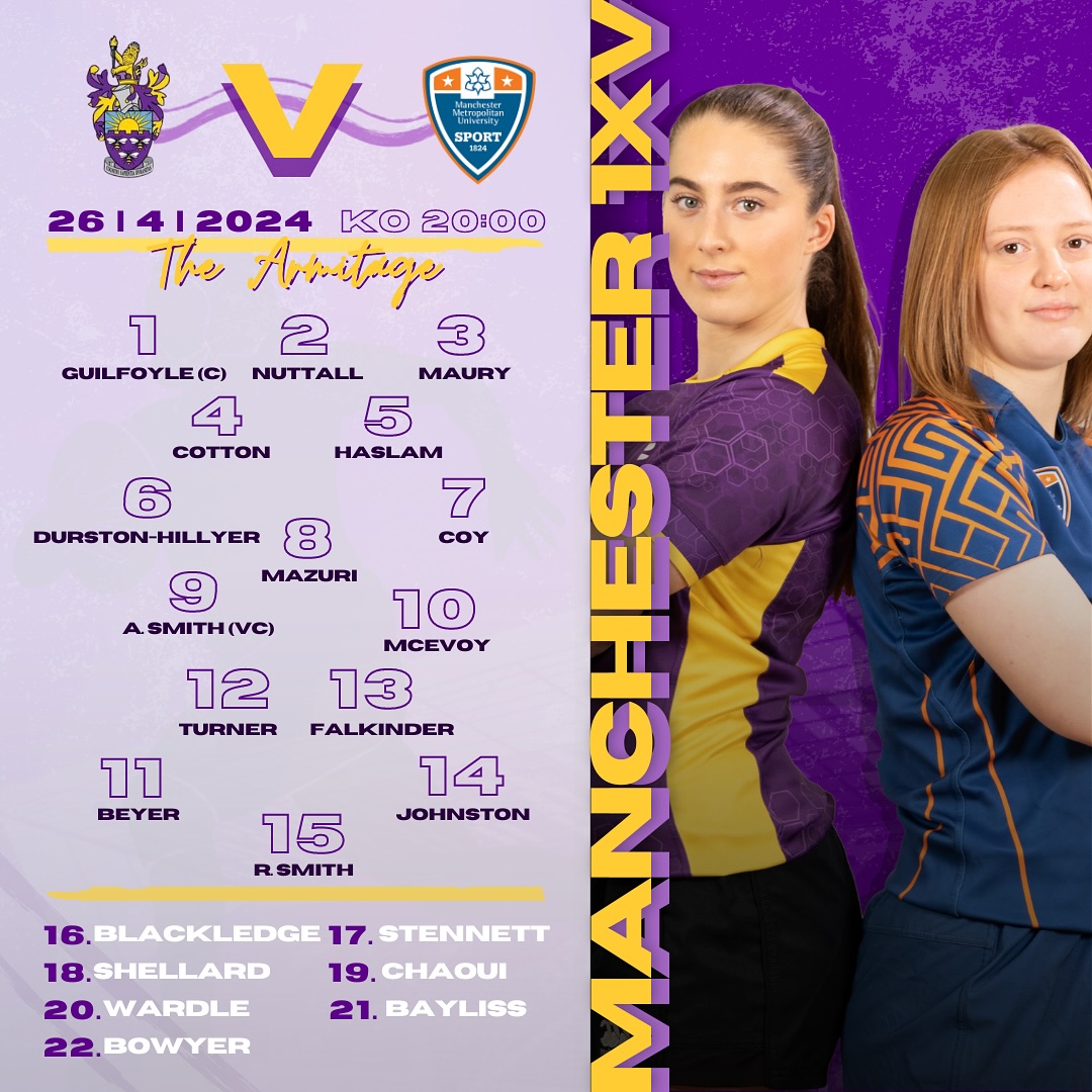 University of Manchester Womens Rugby Club