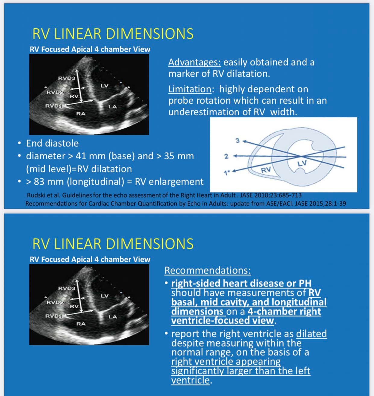 CCU - RIGHT VENTRICULAR SIZE AND FUNCTION...