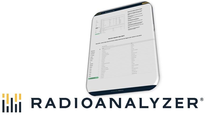 Radioassistant Europe - Home