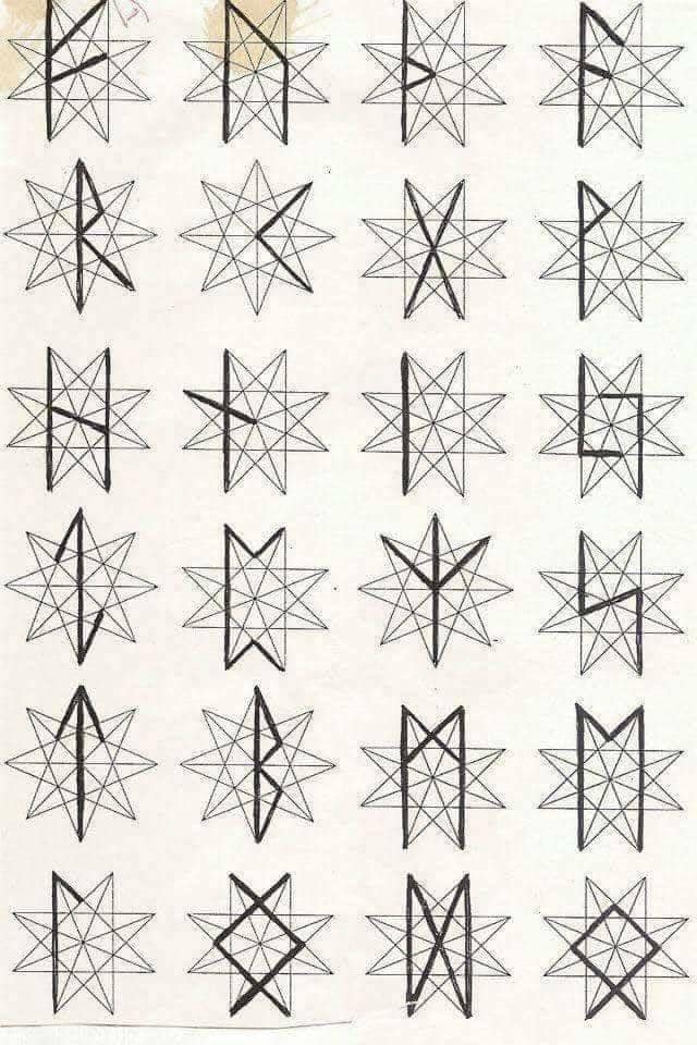 Wiccan Wisdom - The starry heritage of the Norse Runes!