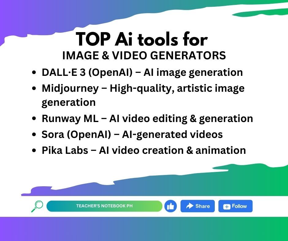 Teacher's - Top Ai tools for Image & Video Generators DALL·E 3 (OpenAI ...