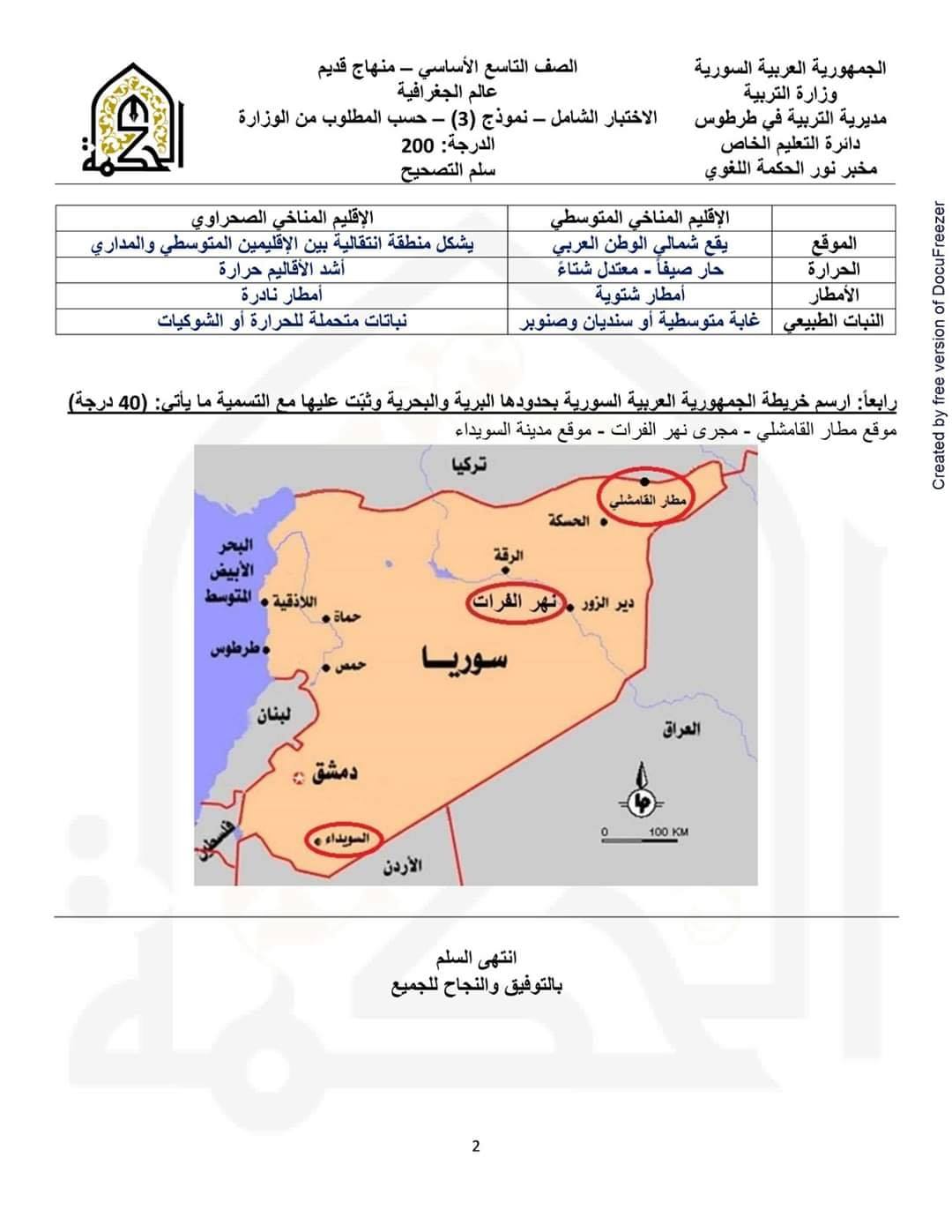 المنهاج السوري تاسع قديم سلم التصحيح الاختبار الشامل في Facebook