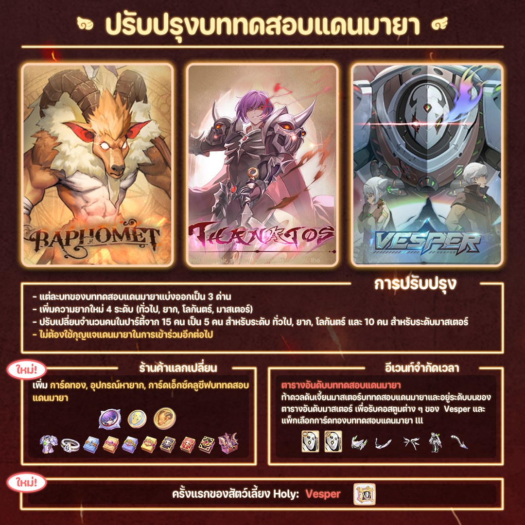 สำรวจ🔎... - Ragnarok X: Next Generation | Facebook