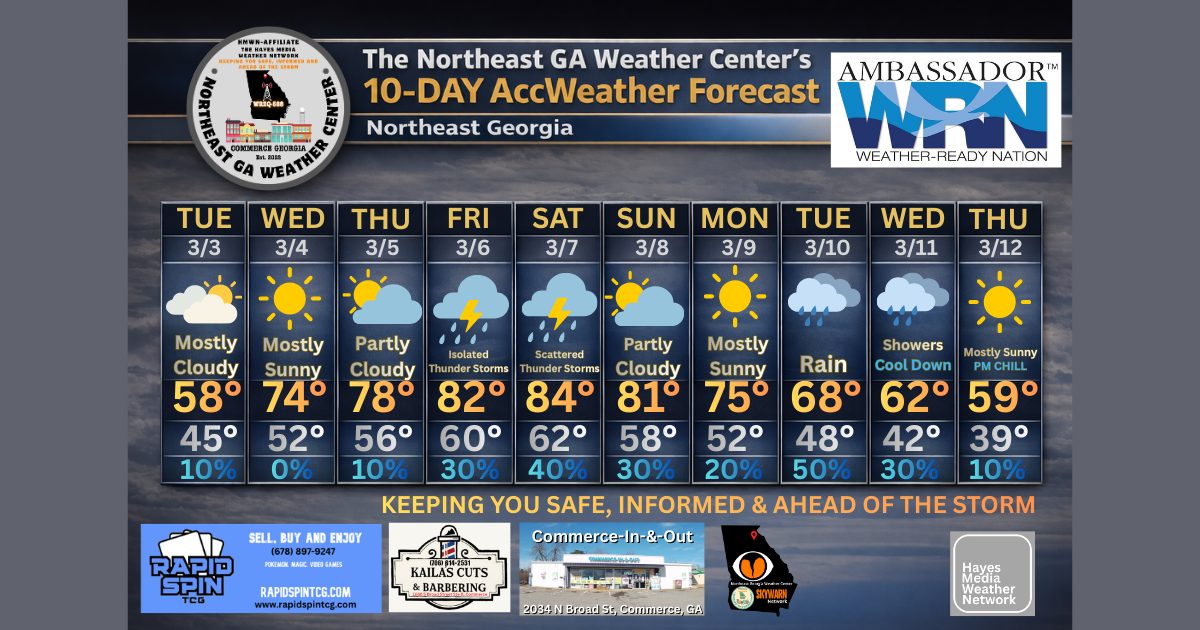 Timothy Hayes - The Northeast Georgia Weather Center's... | Facebook