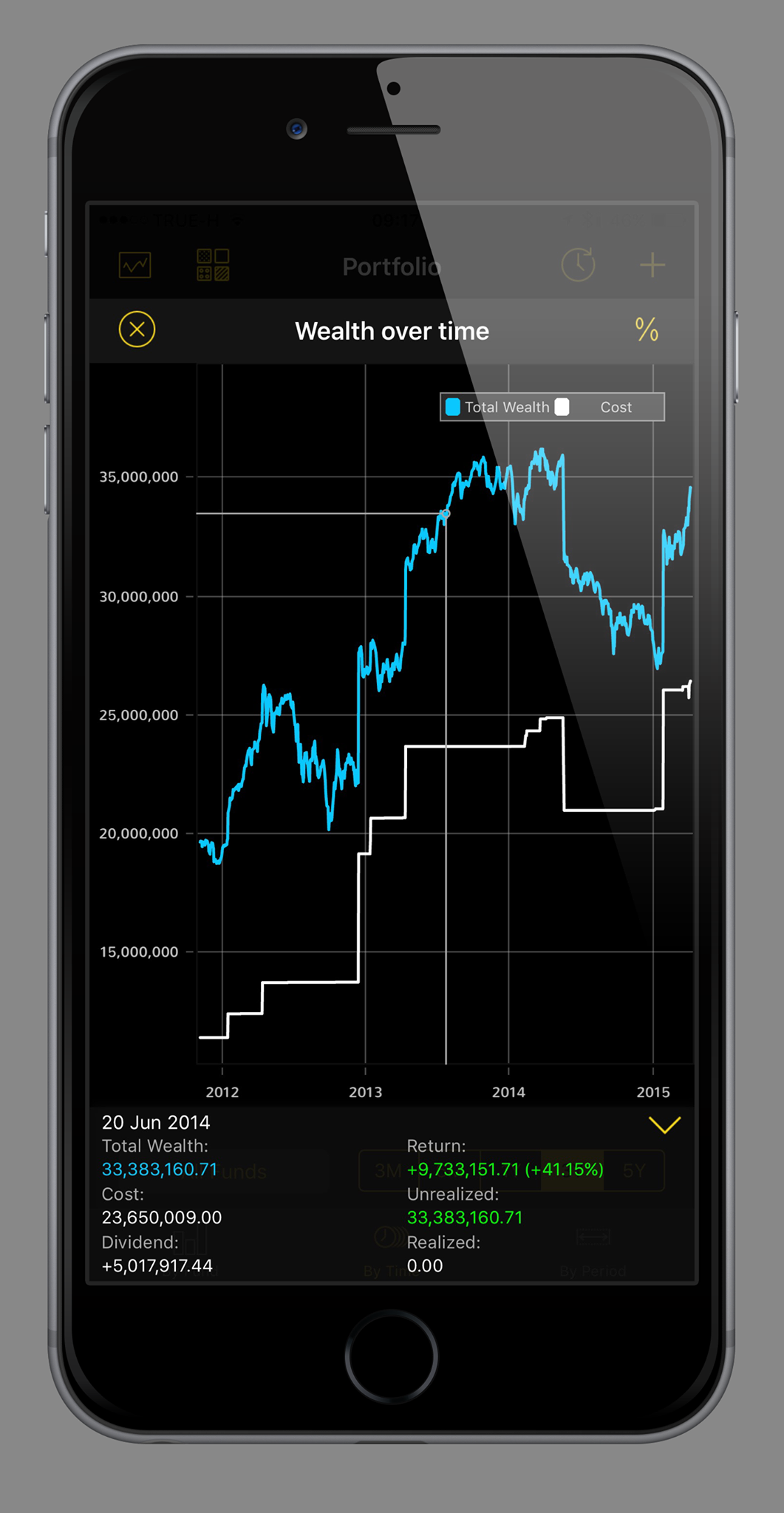FIN Version 2.5 ขึ้น App... - FIN - App กองทุนรวม Mutual Fund | Facebook