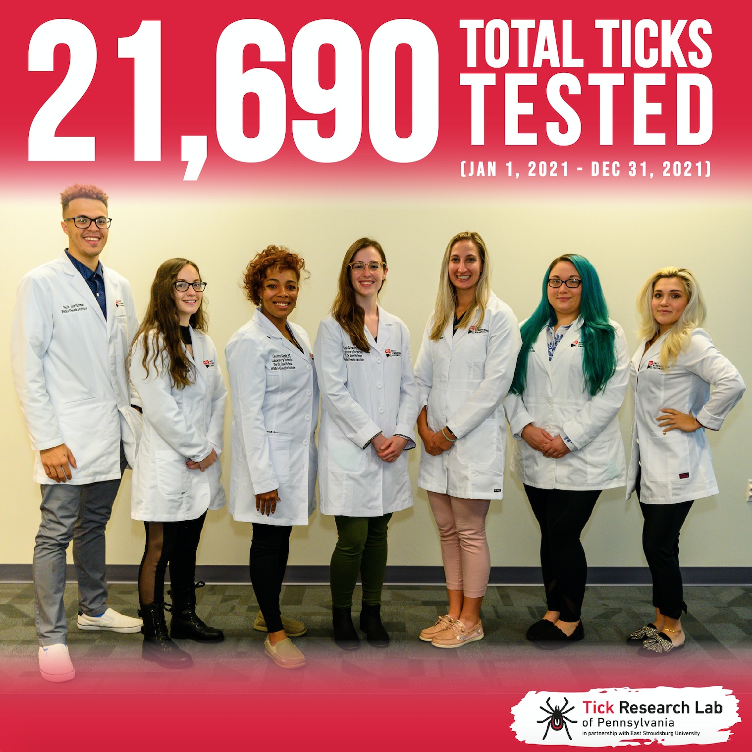 From January 1st to December 31st... - PA Tick Research Lab | Facebook