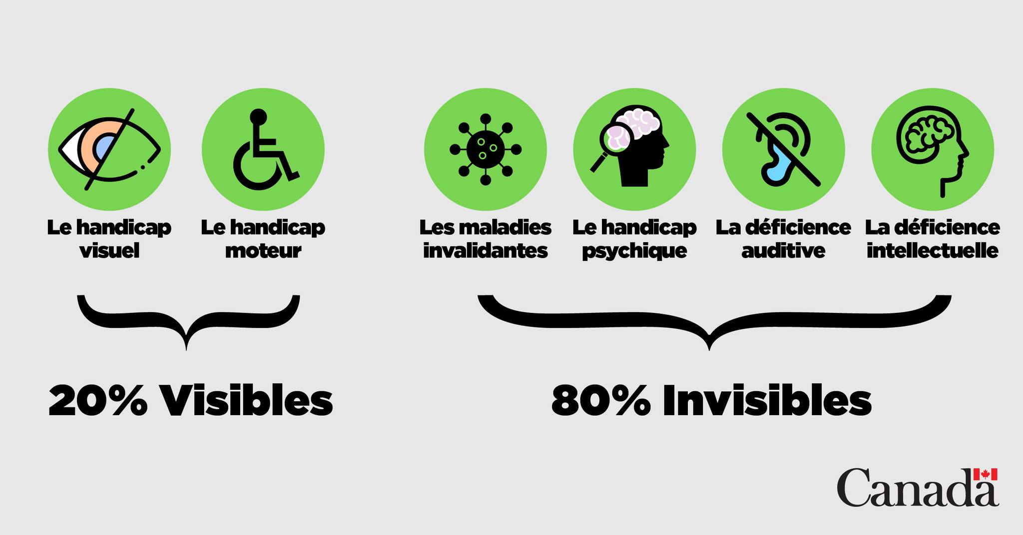 Espace - Josée Pelletier, intervenante jeunesse | Facebook