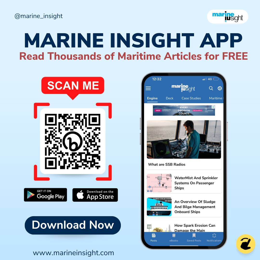 Marine Insight - 🧭 How does a magnetic compass ensure...