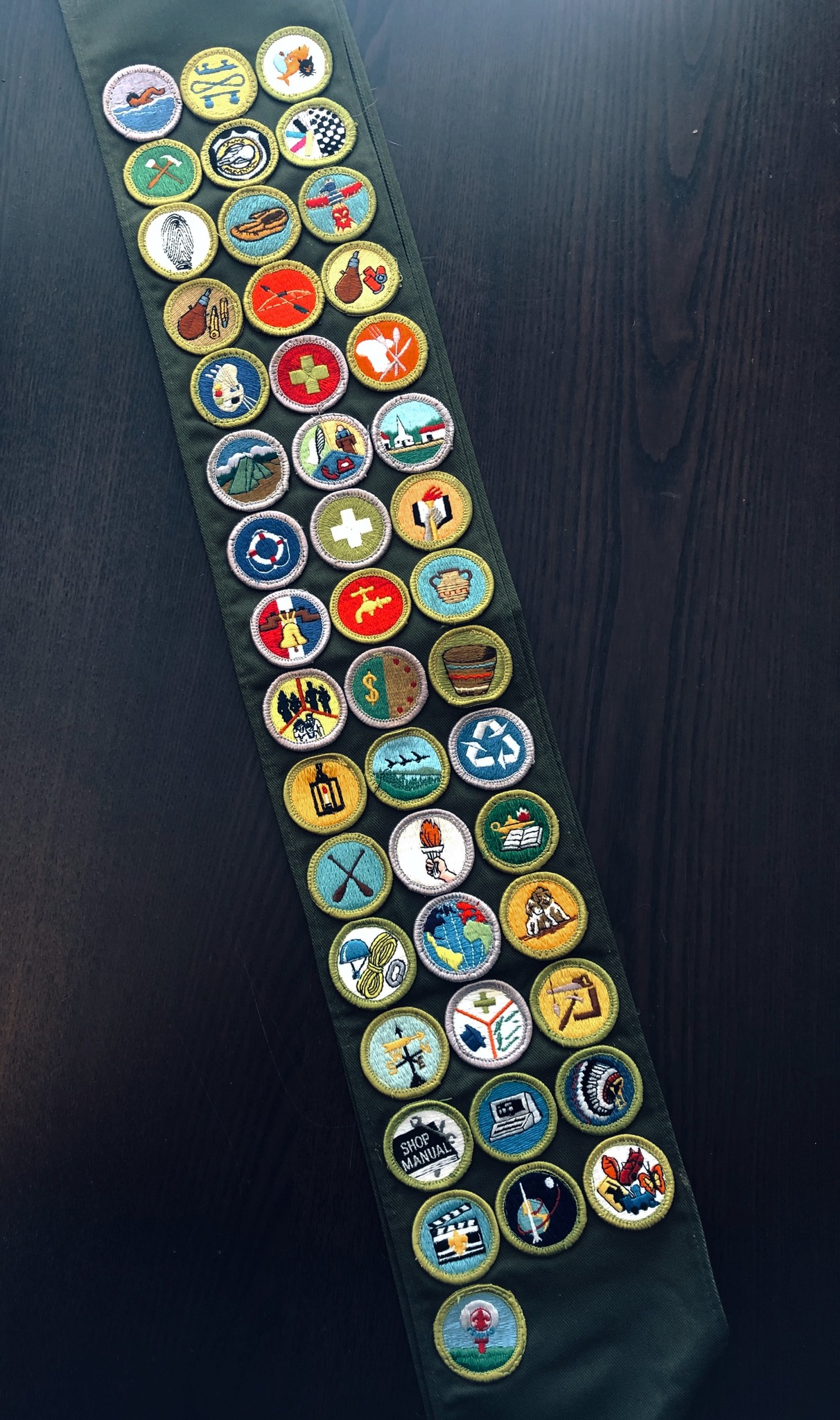 MeritBadge - 🚀 Empower Your Learning Journey! Did you know that online ...