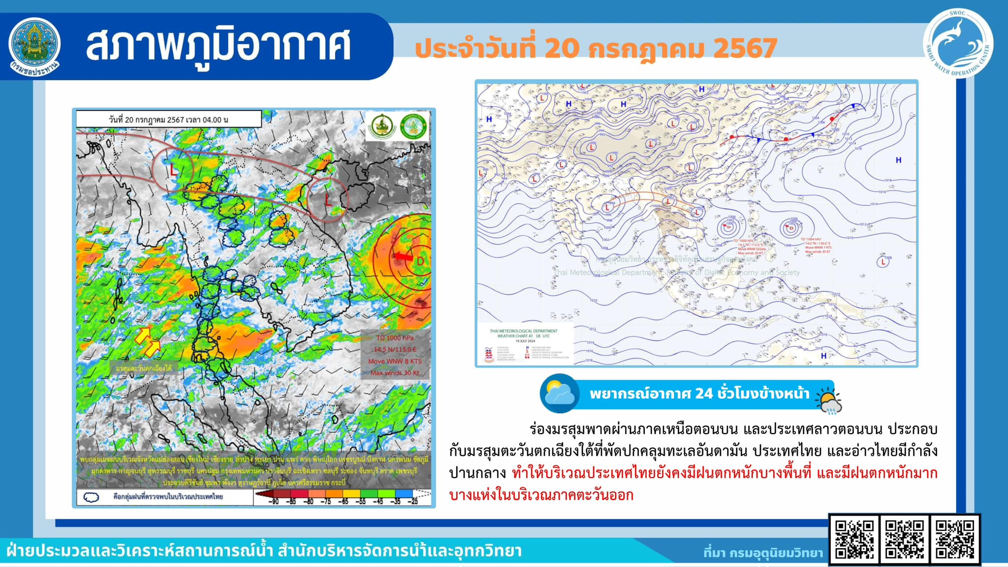 SWOC RID - สถาพภูมิอากาศประจำวันที่ 20 กรกฎาคม 2567...