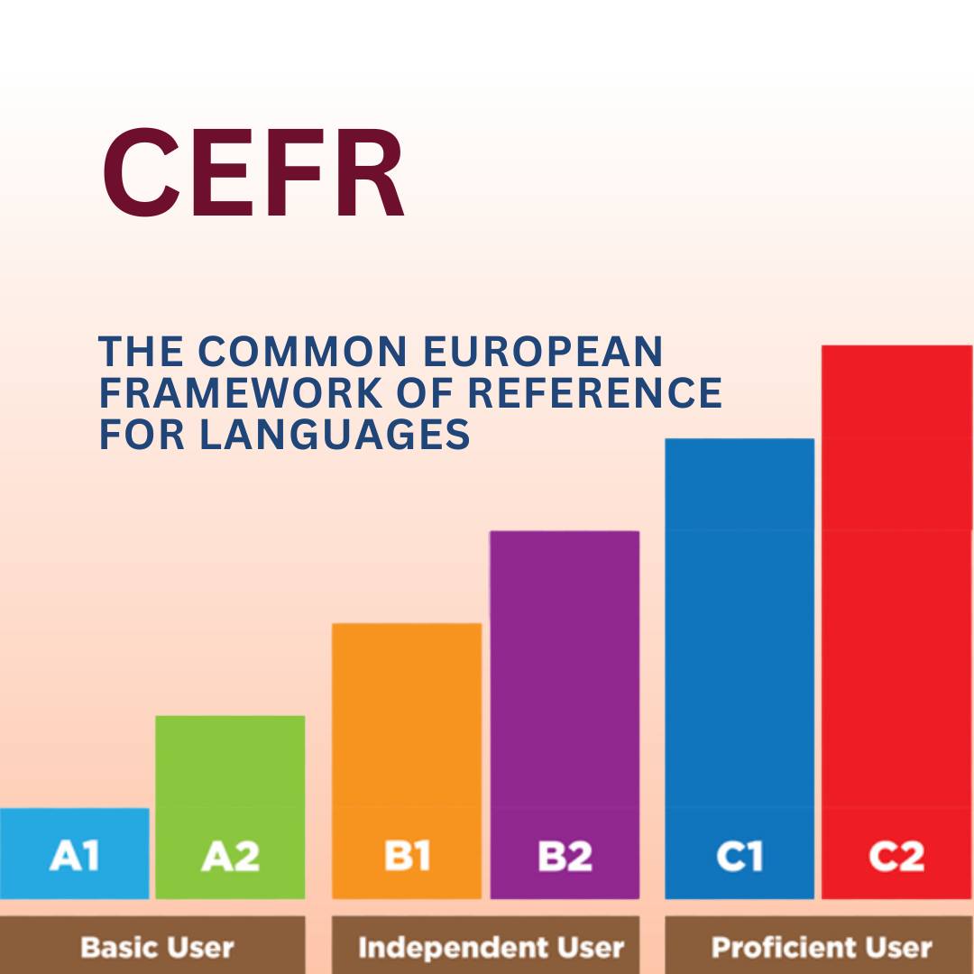 💡 Что такое CEFR? CEFR (Common European Framework of Reference