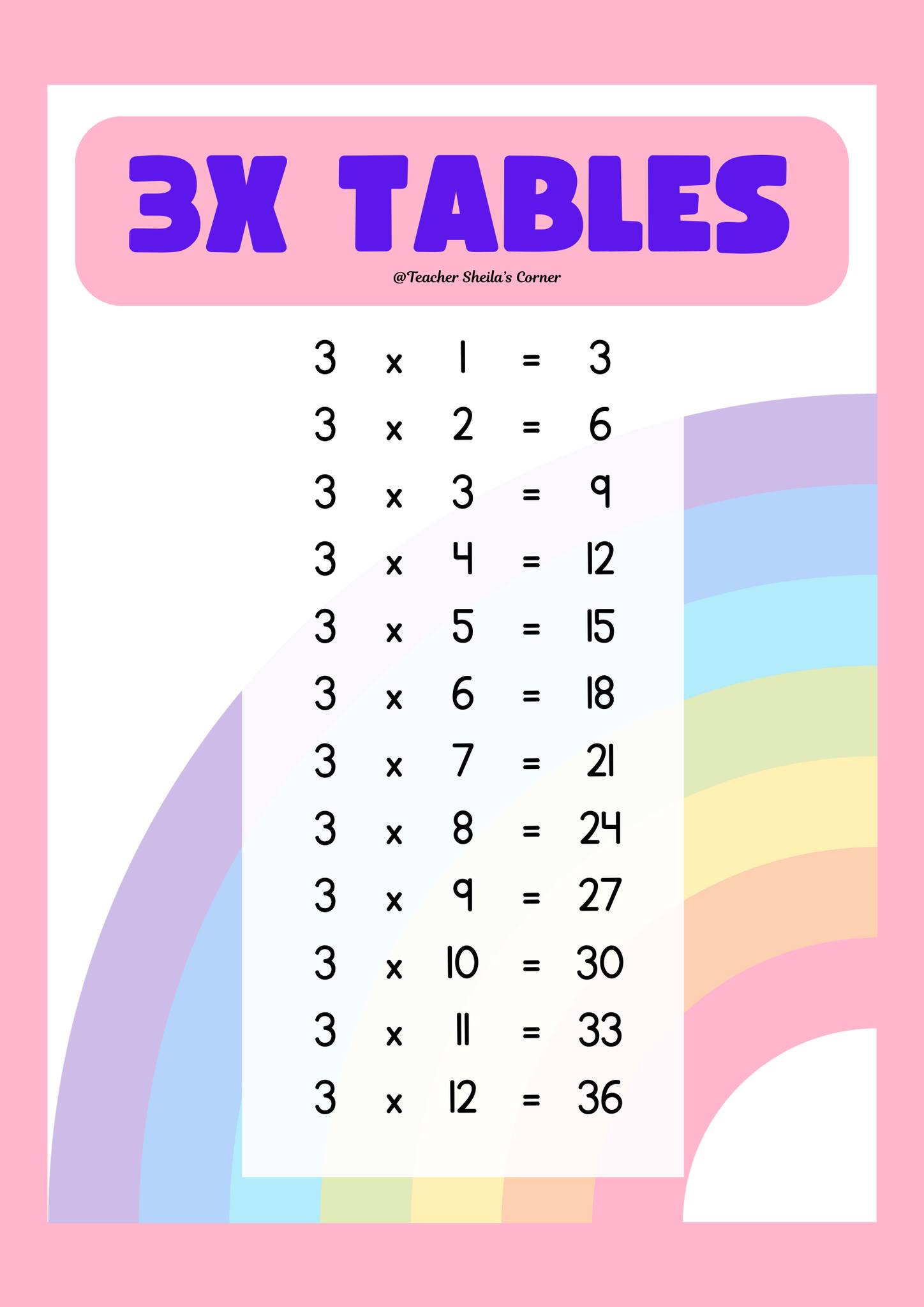Teacher Sheila's Corner added a... - Teacher Sheila's Corner