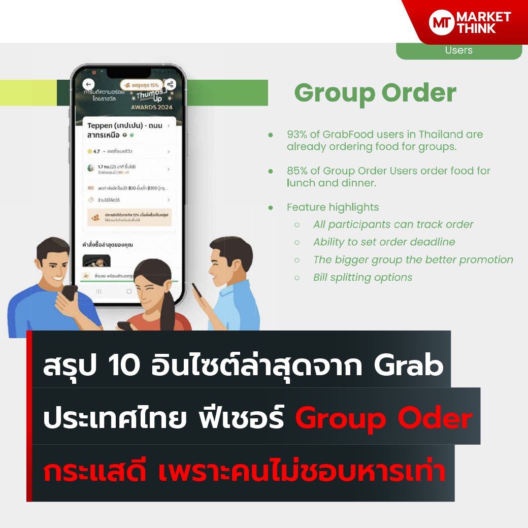 MarketThink - สรุป 10 อินไซต์ล่าสุดจาก Grab ประเทศไทย... | Facebook