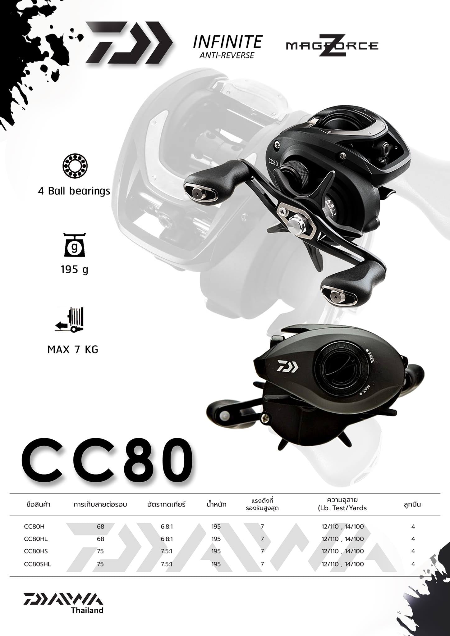 Daiwa Thailand - Daiwa CC80 รอกน้ำหนักเบา ในราคาเบ๊าเบา . สนใจสินค้า ...