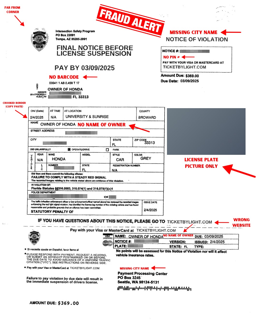 🚨 FRAUD ALERT: RED... - City of Sunrise Police Department | Facebook