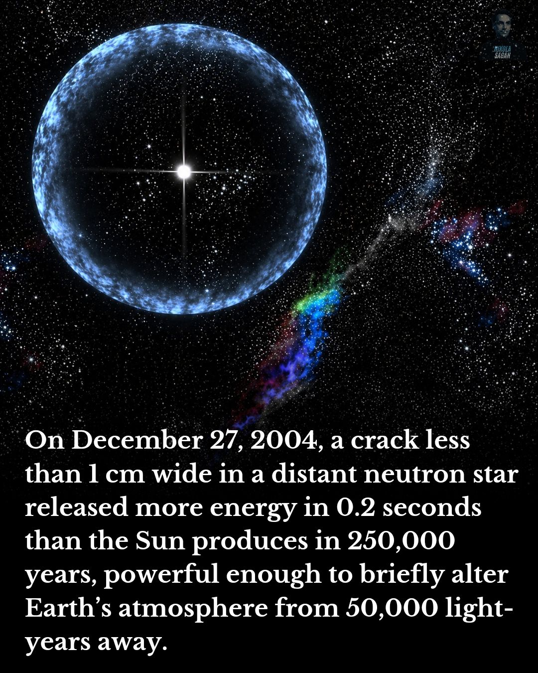 Magnetar flare detected by NASA and global observatories