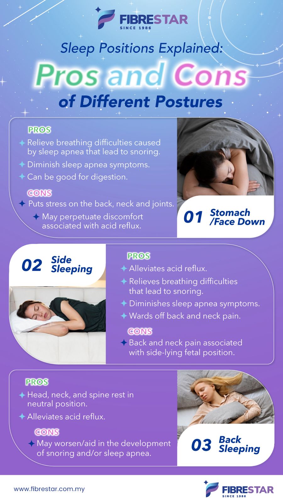 Fibre - Sleep Positions Explained: Pros and Cons of Different Postures ...