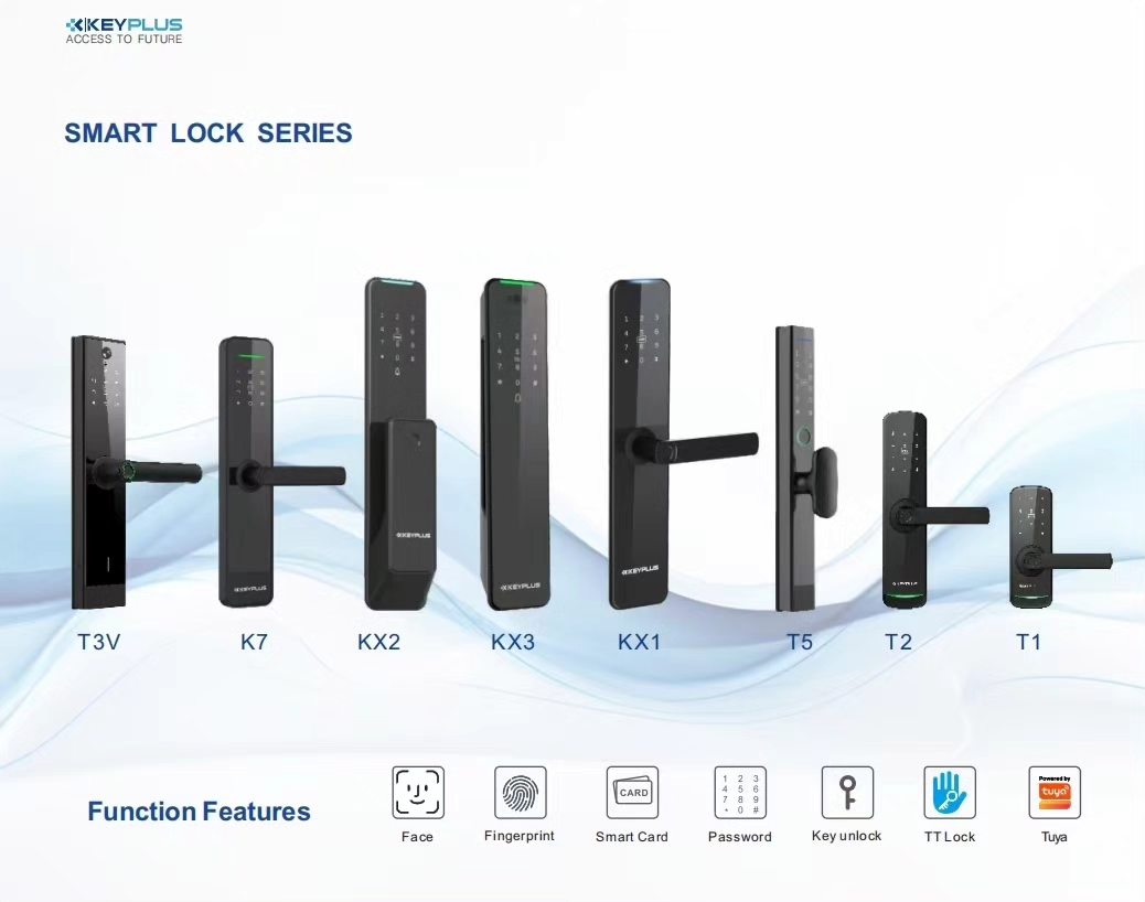 Keyplus Smart Door Lock