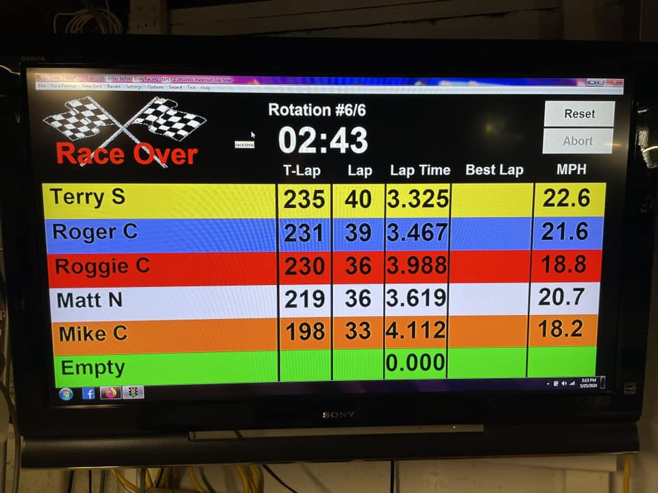 Team Orange Racing