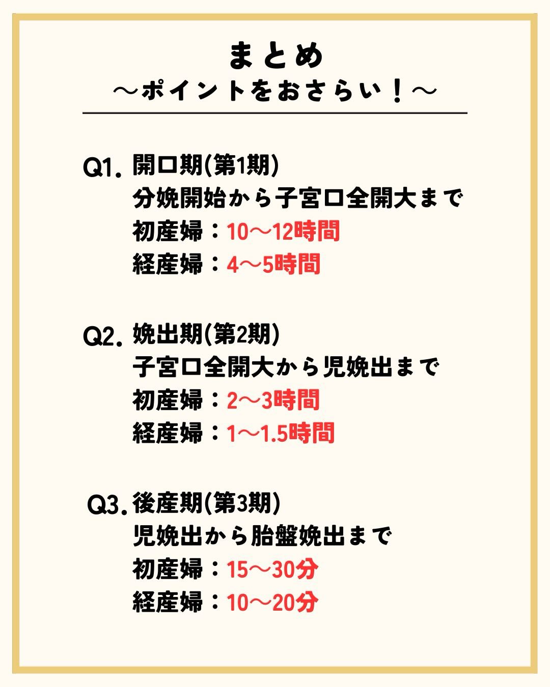 分娩 時間 と は