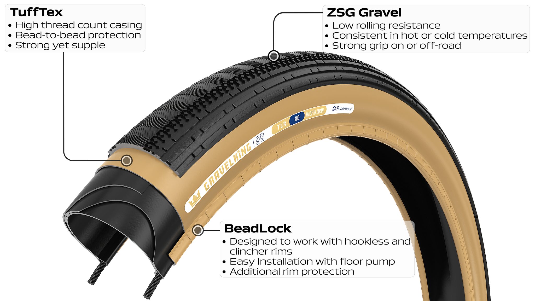 The Gravel King ZX gets a new three-zone tread pattern and sizes