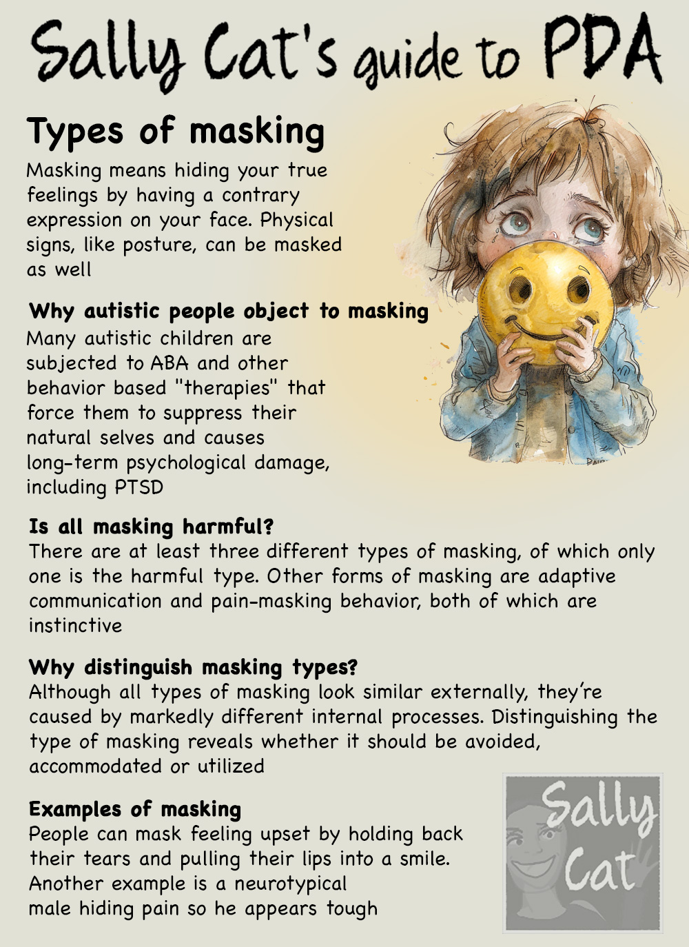 Types of masking Masking means... - Sally Cat's PDA Page | Facebook