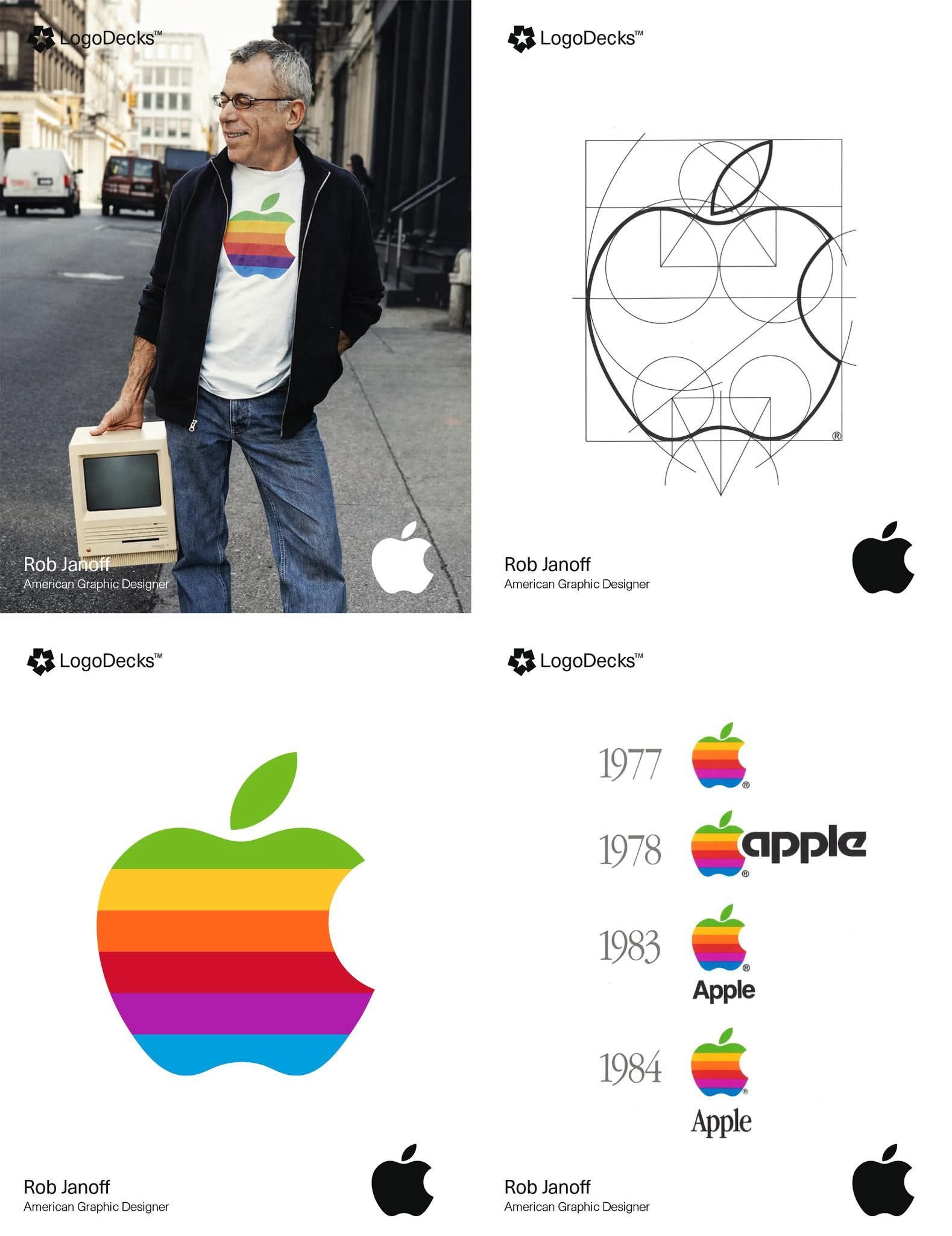 1983 article on Apple Logo language for Apple II