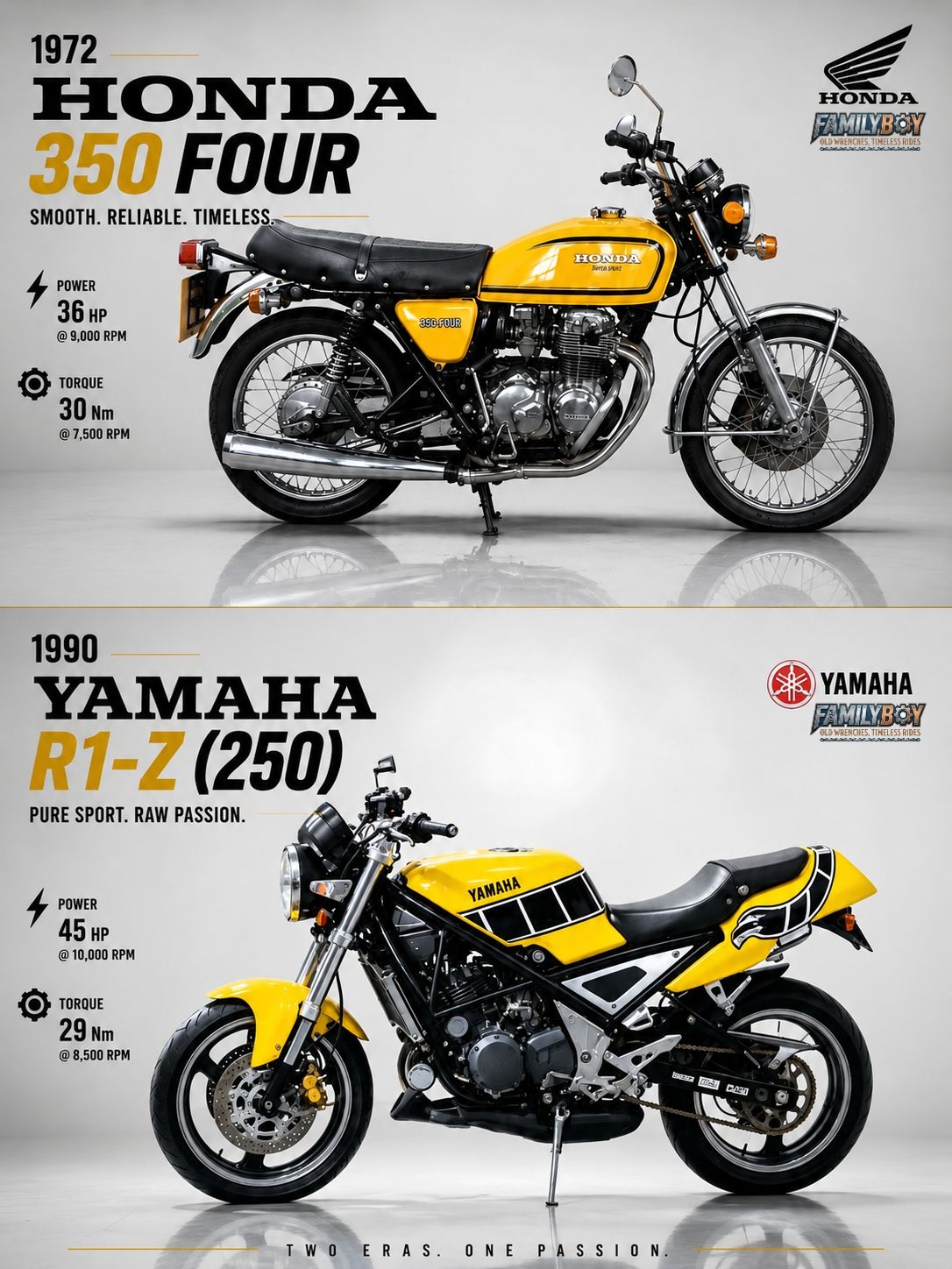 Honda NS250F vs Yamaha RZ250R If the NS250F is the sophisticated
