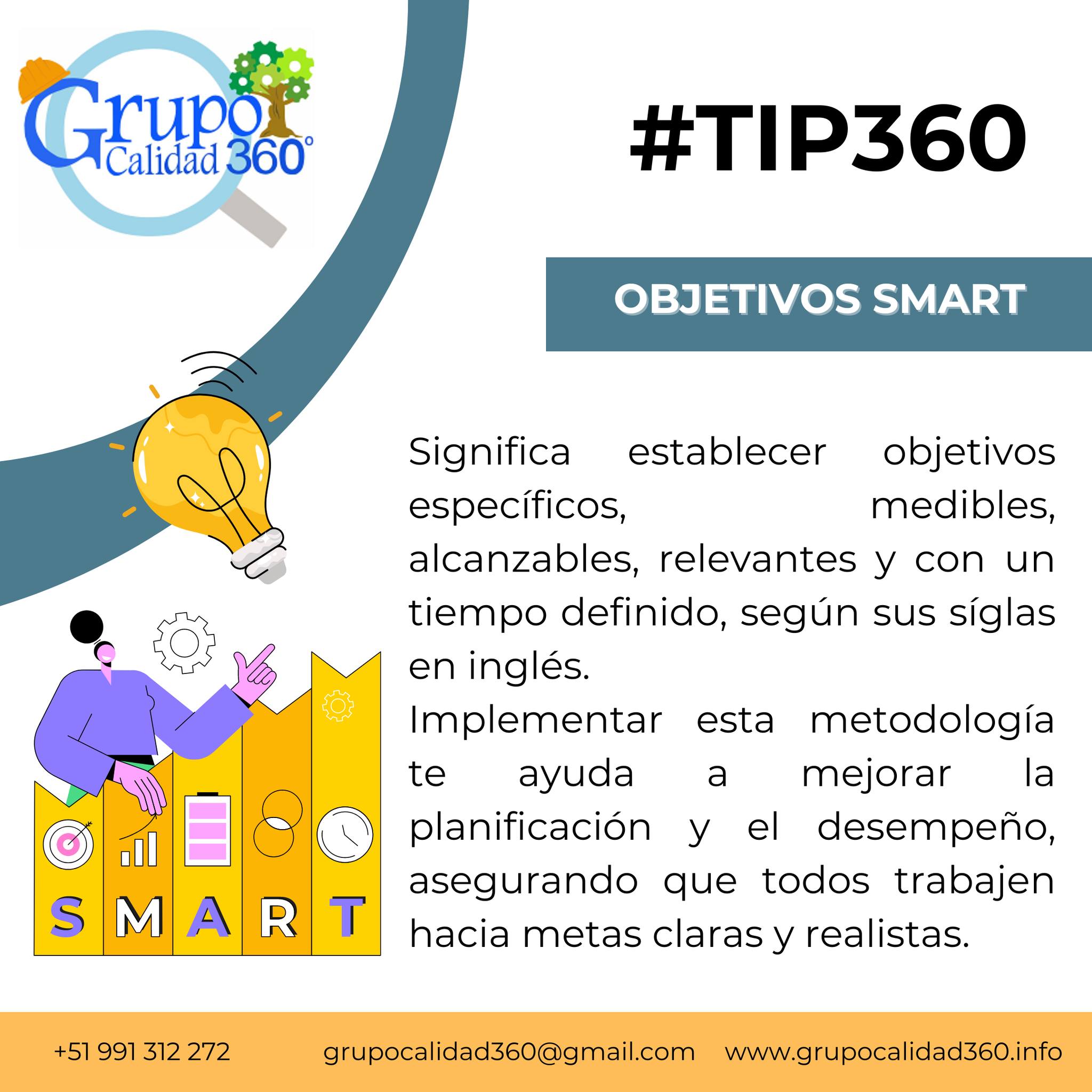 Grupo - 🎯 ¿Sabes qué son los objetivos SMART? Son clave para mejorar la ...