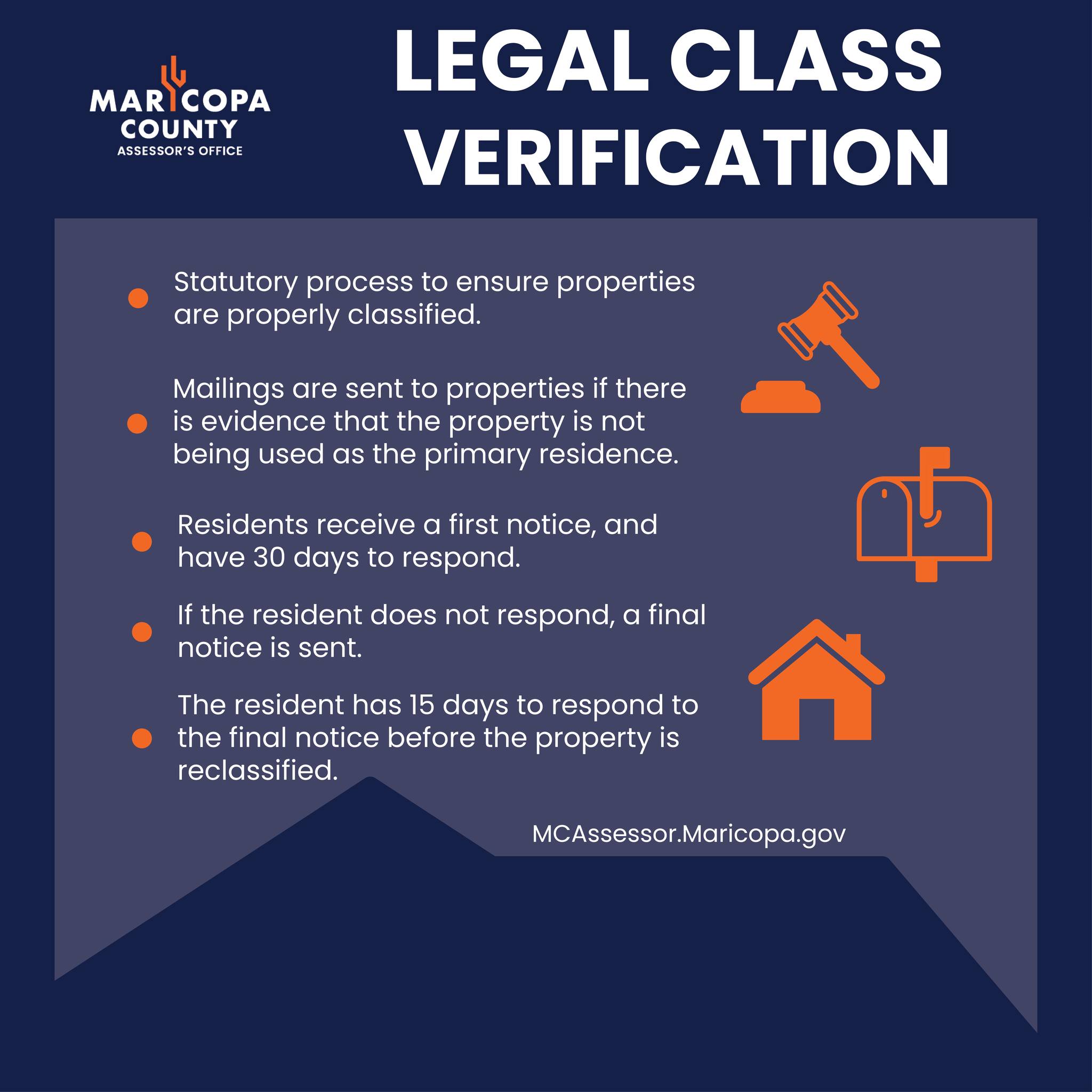 Maricopa County Assessor's Office - Our spring Legal Class Verification ...